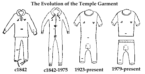 mormon temple garments